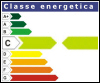 Classe Energetica C