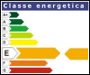 Classe Energetica E