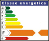 Classe Energetica F